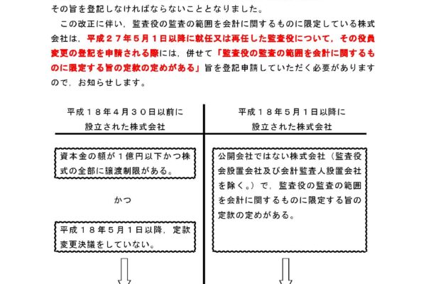 監査役の会計監査限定登記について