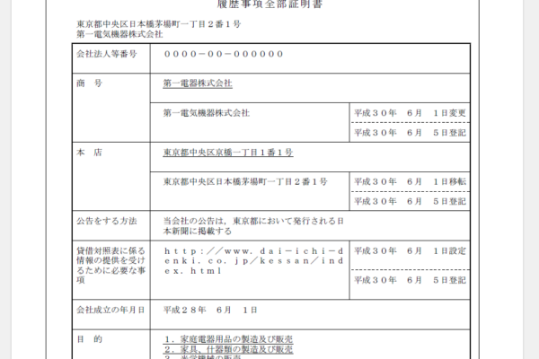 会社法人の登記事項証明書